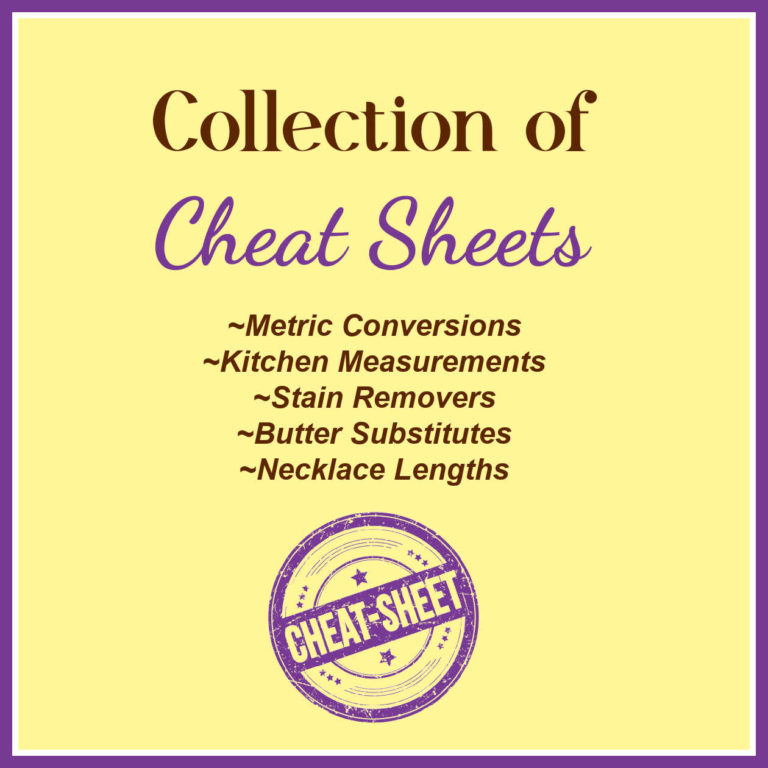 Image with words Collection of Cheat Sheets.