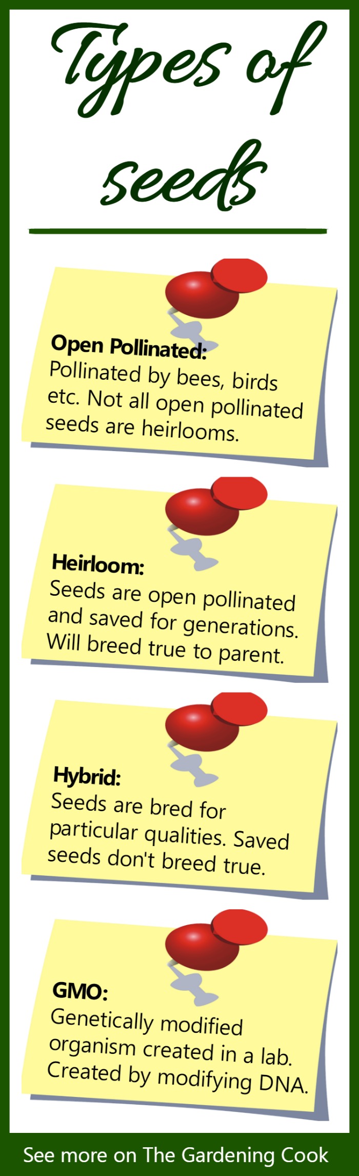 Seed Types Open Pollinated, Heirloom and Hybrid.