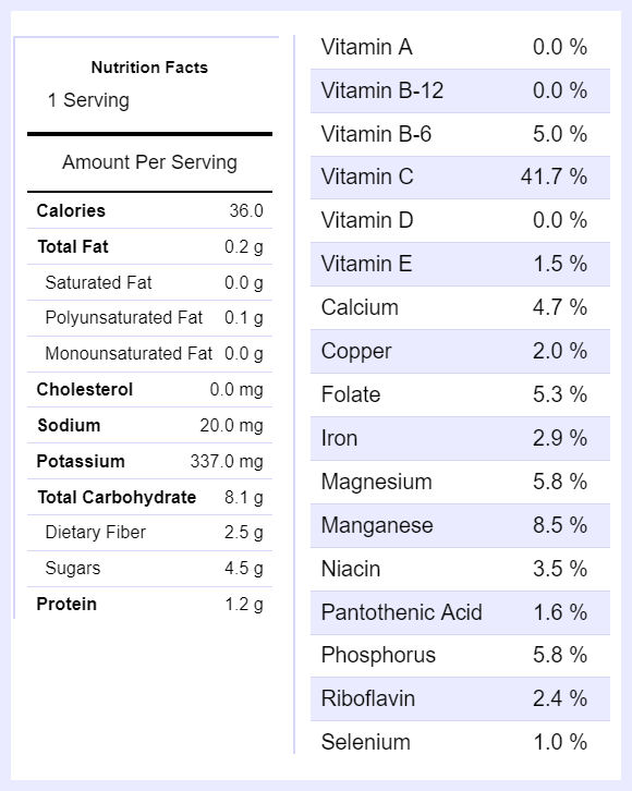 Rutabaga nutritional information