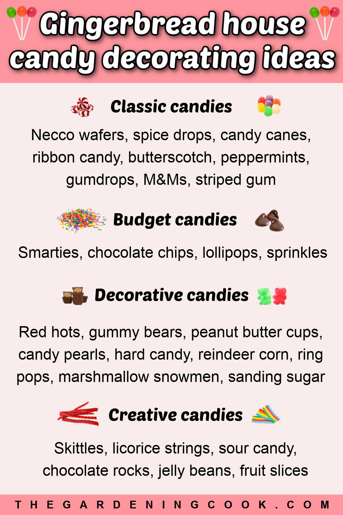 A printable featuring four lists of classic, budget, decorative and creative candy with candy images. Pink text box reads Gingerbread house candy decorating ideas.