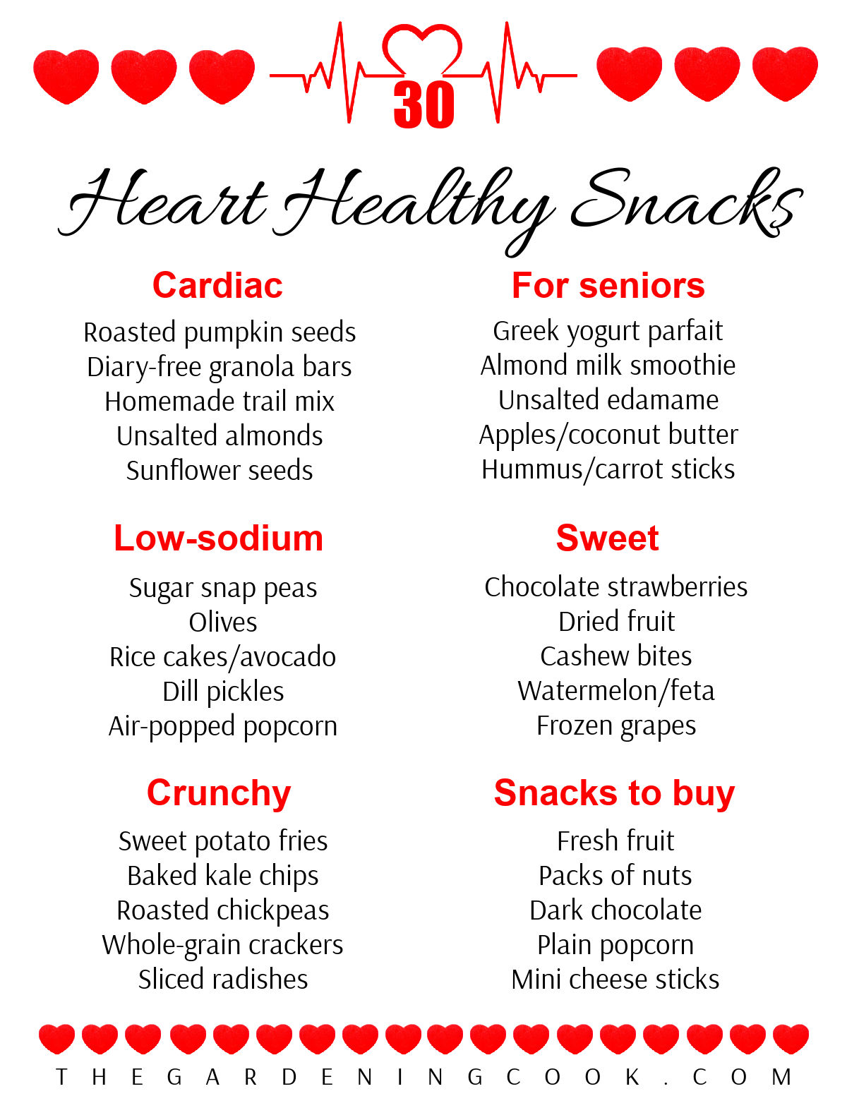 Printable guide of 30 heart-healthy snacks organized by cardiac, low sodium, crunchy, sweet, to-buy, and senior-friendly categories/ Text reads 30 Heart-healthy snacks.